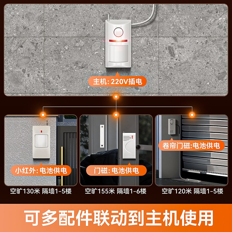 门窗警报器WiFi远程连手机红外线 线C人体感应开 门入侵自动