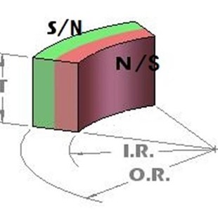 Segment Arc MagnetA N45 2PCS OR6xIR2.5x170DEGxT10mm NdFeB