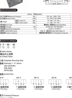 海德门HIDRAMAN止回阀MC-03T MC-03zA MC-03B MC-03W MC-03P-05-4