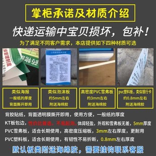 中医诊所管理制度牌药房规章三查八E对上墙挂图理疗室医师工作职