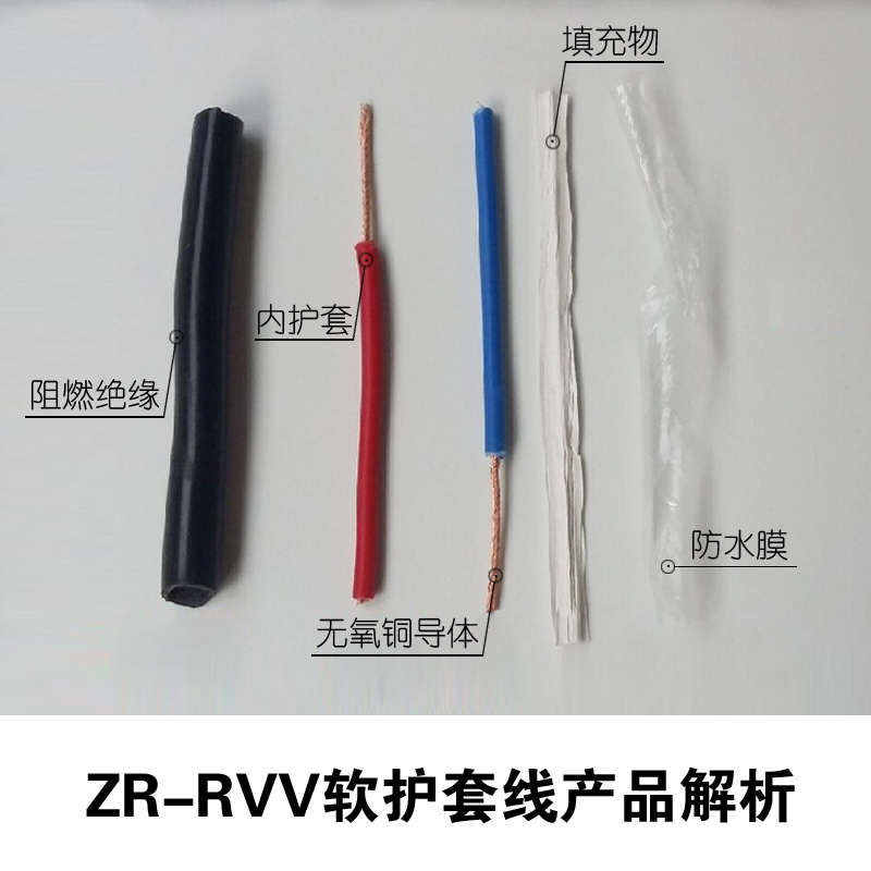 国标纯铜RVV黑白软护套电源线电缆2v/3/4/5芯0.75/1.0/2.5/4/6平