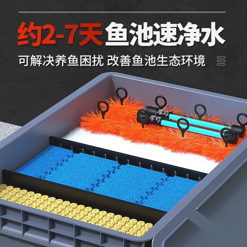 鱼缸鱼池上置循环系统过滤器过滤灌溉控制器