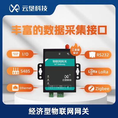 ModbusPLC转4G以太网 边缘采集计算JSON上报MQTT物联网网关阿里云