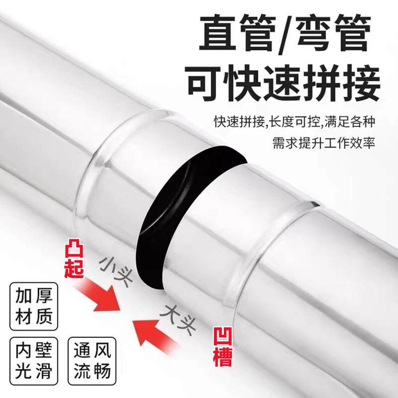 不锈钢烟筒管110/12/13/14/150/160/17cm18厘米1T9/20公分排烟囱