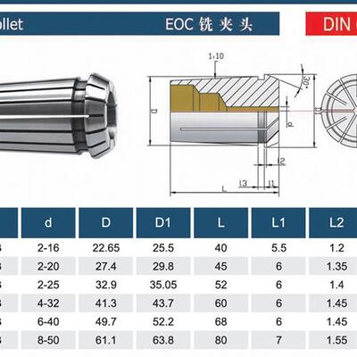 OZ16B筒夹  OZ16A筒夹 EOC16A筒夹 EOC16B筒夹EOC铣夹头DIN6388