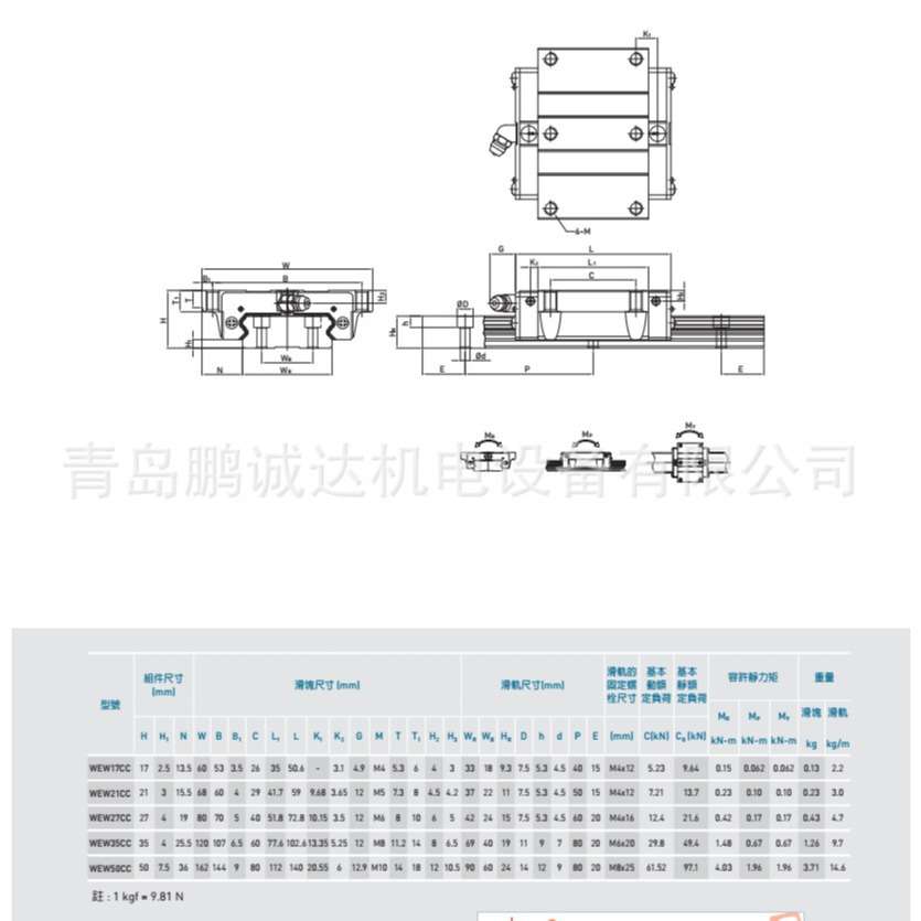 WEH17CA WEW17CC滑块滑座 宽幅型线性导轨WER17C WER17H