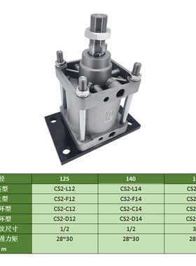 翊云气动b气缸附件 CS2-F12/F14/F16/F18/F20/F25/F30 法兰板