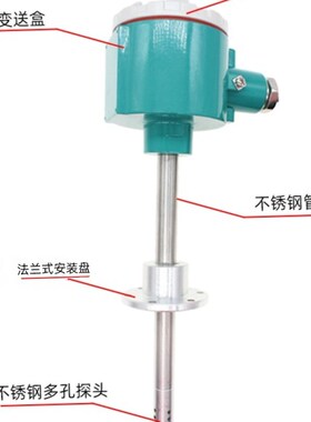 Sibo Sm3713B高温湿度传感器工J业管道干燥烟加热管变送器