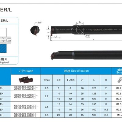 SIGER Sdmall Bore Cutter Holder SIGER0808A 1010B 1210B 1412C