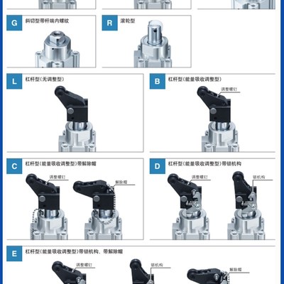 SMC型/RSG系列/阻挡止动气s缸/高度可调型/双作用/RSG/RSDG/32/40