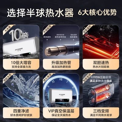半球电热水器灰速热储水式一级能F效扁桶纤薄出租房小型卫生间