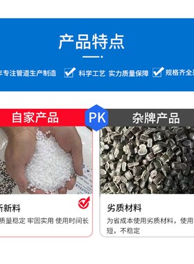 钢骨架化工厂法兰k短管接头高压力电熔维修活套法兰片t3691内径
