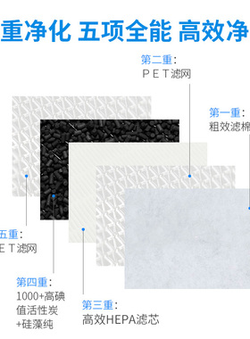 适配三星空气净化器滤网AX037FCVuAUWD/AX40H5000/K3020GMD滤芯UW