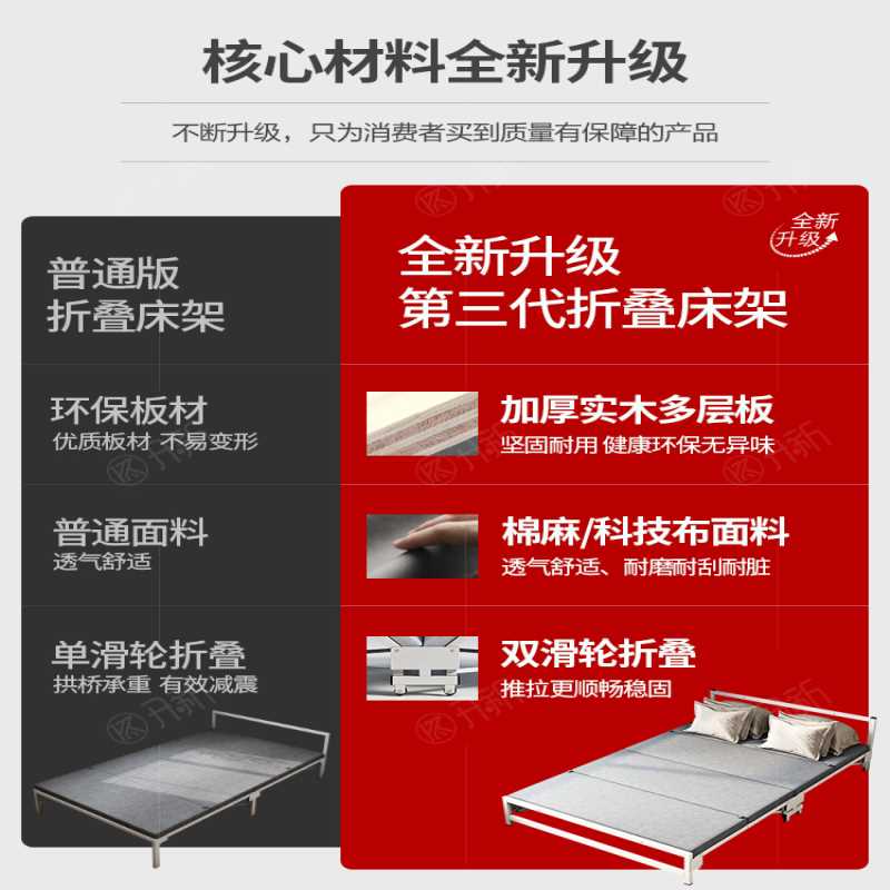 入柜式折叠床小户型家用款可收缩单人床四折隐形床带滑轮五金X20