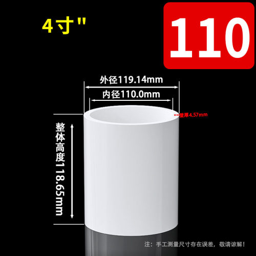 PVC直通水管接头管直接白色管材配件1寸4分16 18 20 25 32 40 50
