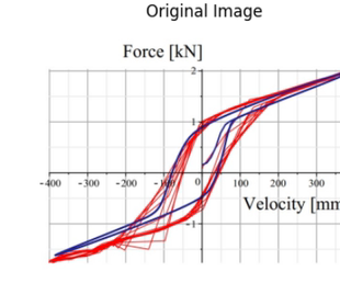 X00218-基于机器学习的磁流变液迟滞性能分析python实现