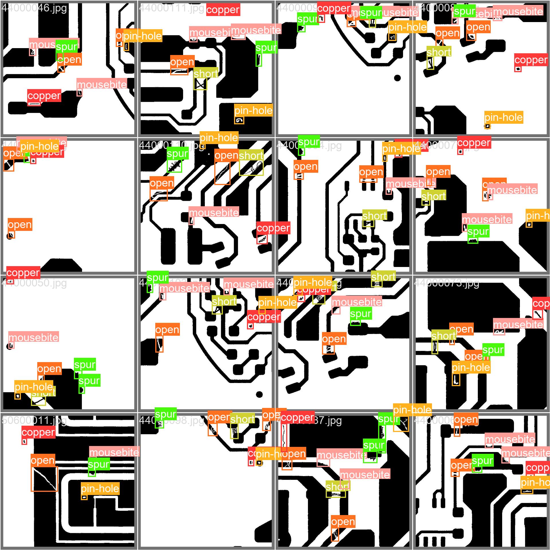DL00235-YOLOv5 PCB板缺陷检测完整代码含数据集实验结果