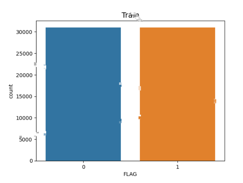 X00319-基于XGBoost的电网用户窃电检测含数据集