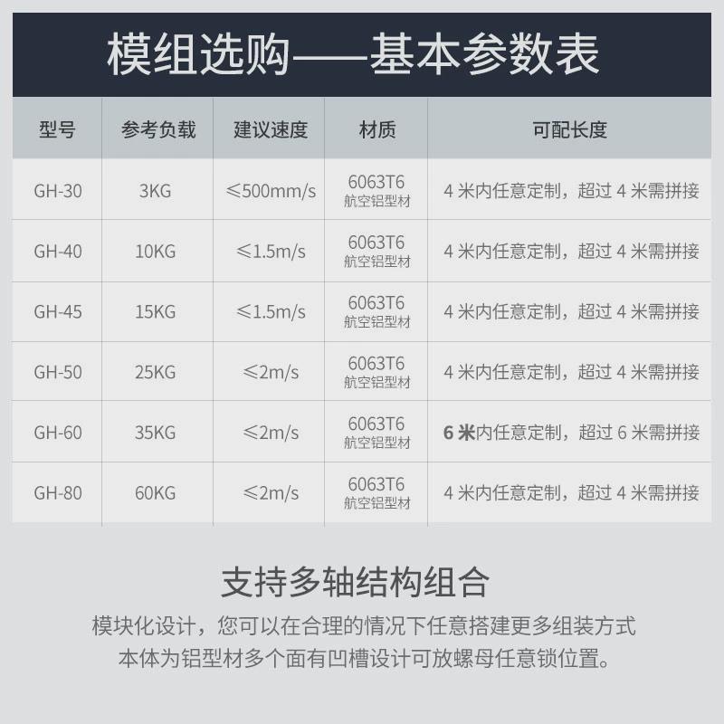 同步带滑台高速自动往复滑动x导轨一字直线龙门架自动化机械手模