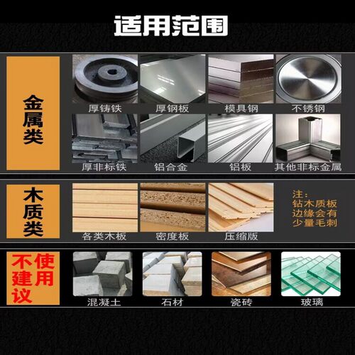 热销开孔器打孔钻头不锈钢金属z专用厚铁板扩孔器大全硬质合金开