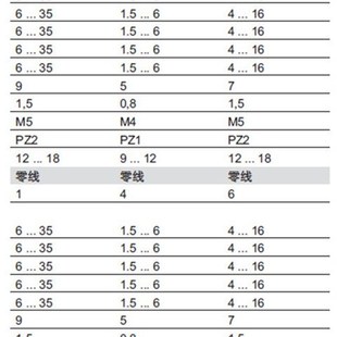 魏德米勒 5一进多出分线端子1939510000 WPDB