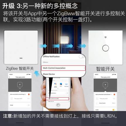 智能开关控制zigbee涂鸦语音自动灯控家居无线R天猫精灵懒人关灯