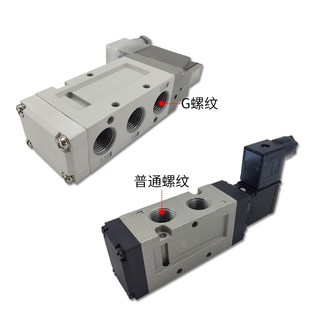 4GB 4GZ VF5o320 4DZ 4GZB 4DZB SMC型电控换向电磁阀