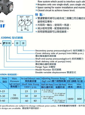 现货台湾YEESEN镒圣YI-SHsING双联油泵VP-F25-25-A/B/C/D TCVP