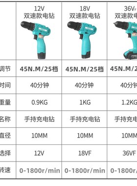 一件代发18V充电式锂电钻12Vz电钻36V双速家用电动螺丝刀源头工厂