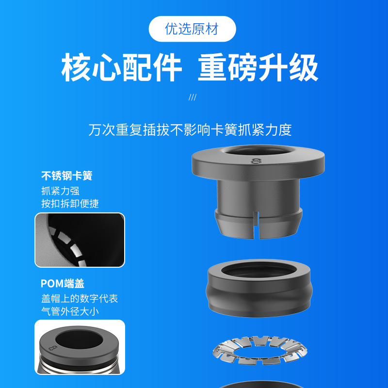 极速气管快速接头8转10-12气管接头转6转接L头变径气动直通PU管4m