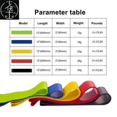 极速Yoga Resistant Band Set ,Fitness ElastiNc Tape,5pcs Gym
