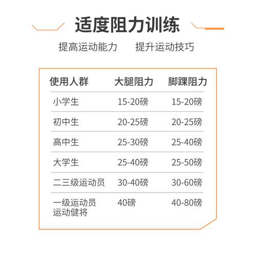 高考田径训练器材短跑训练拉拉力绳弹力带乳胶管皮筋腿部力量训练