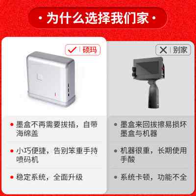 极速新款硕e玛H1手持喷码机小型打码机打生产日期手动数字可调打