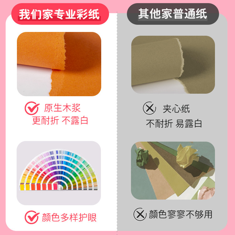 儿童折纸正方形硬卡纸彩纸彩色剪纸diy手工纸飞机材料包玩具图片