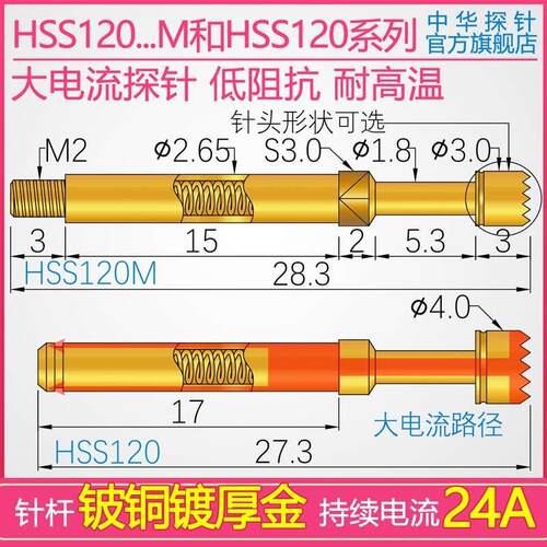 大电流探针 HSS120 ≤24A HRS120测试 CP265-H3.0-M2 R113-30-M2