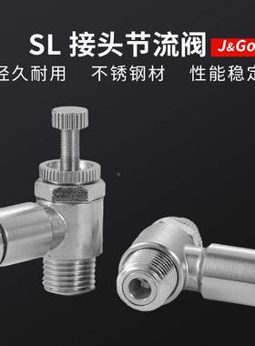 JG304不锈钢快速接头调速开关SL6-M5/4-01/10-03/12-04调节节流阀