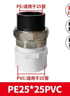 PE转换接头PVC4分6分2寸热熔转PVC管件头DHN20/25/32/40胶粘管转