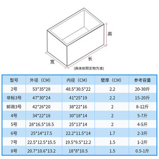 泡沫箱快递专用箱3.4.q5.6.7.8号保鲜冷藏保温加厚抗摔防水泡沫盒