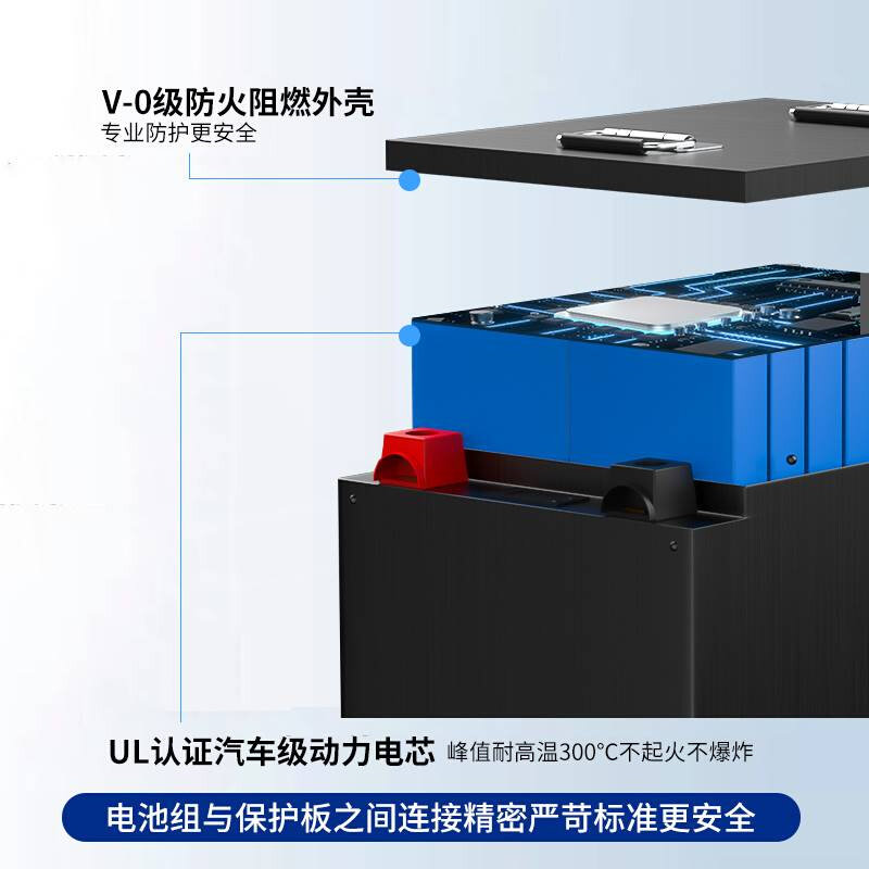 宁德时代电动车锂电池磷酸铁锂72v60v25安两三轮车锂电瓶48伏30ah