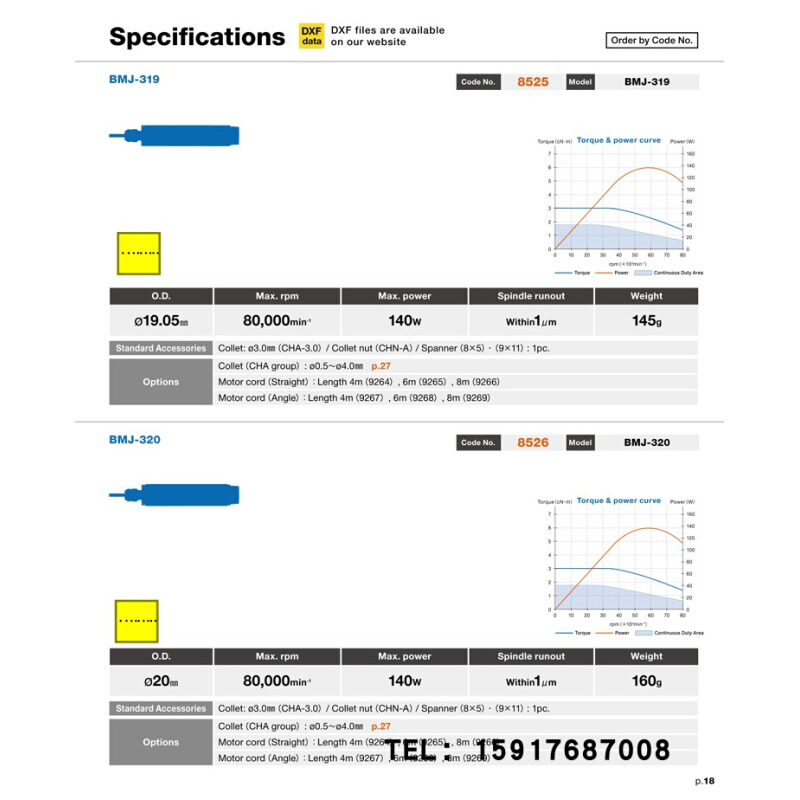 。NAKANISHI日本中西电动主轴BMJ-319 BMJ-320 BMJ-322 BMJ-325