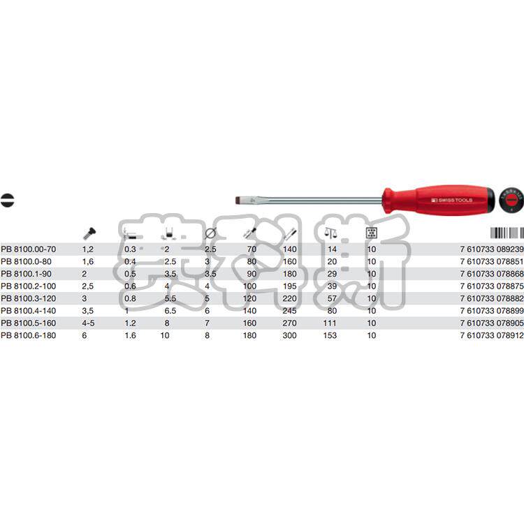 瑞士PB Swiss Tools一字螺丝刀起子 PB 8100.3-120(5.5*120)