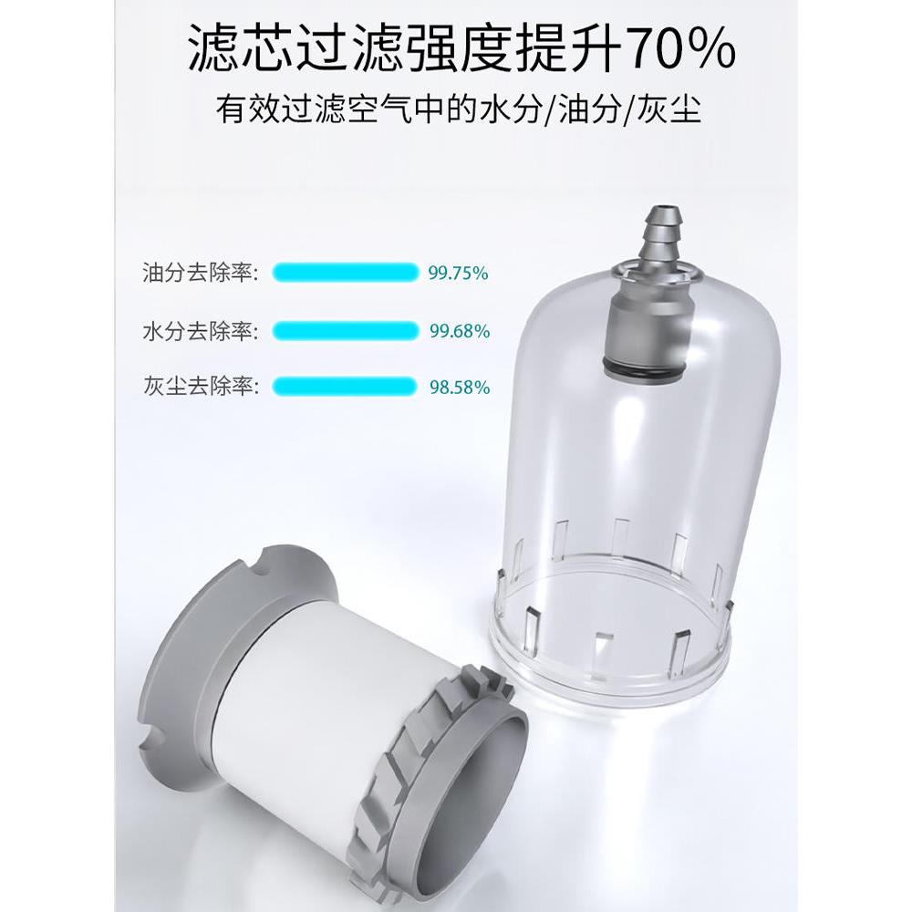 油水分离器BFC2000带自动排水气压调节调压阀气泵过滤气源处理器