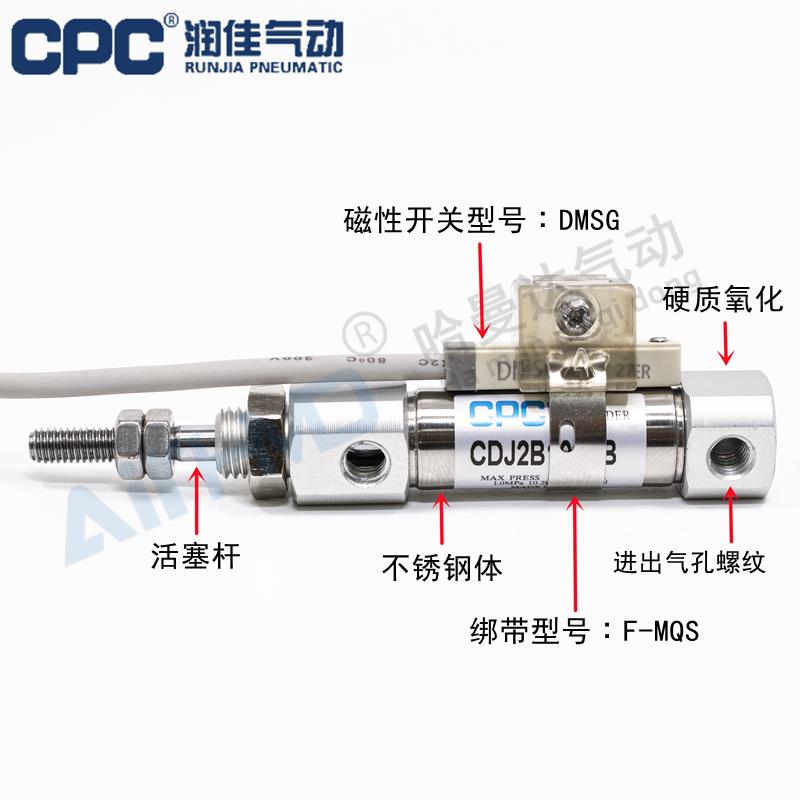 CPC迷你气缸PB/CDJ2B6/10/12/16-5/10/15/20/25/30/40/50/60/75-B