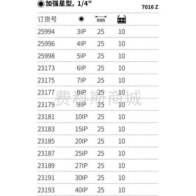 德国Wiha威汉7016Z专业Torx PLUS高硬度耐磨IP加强星型批头C6.3