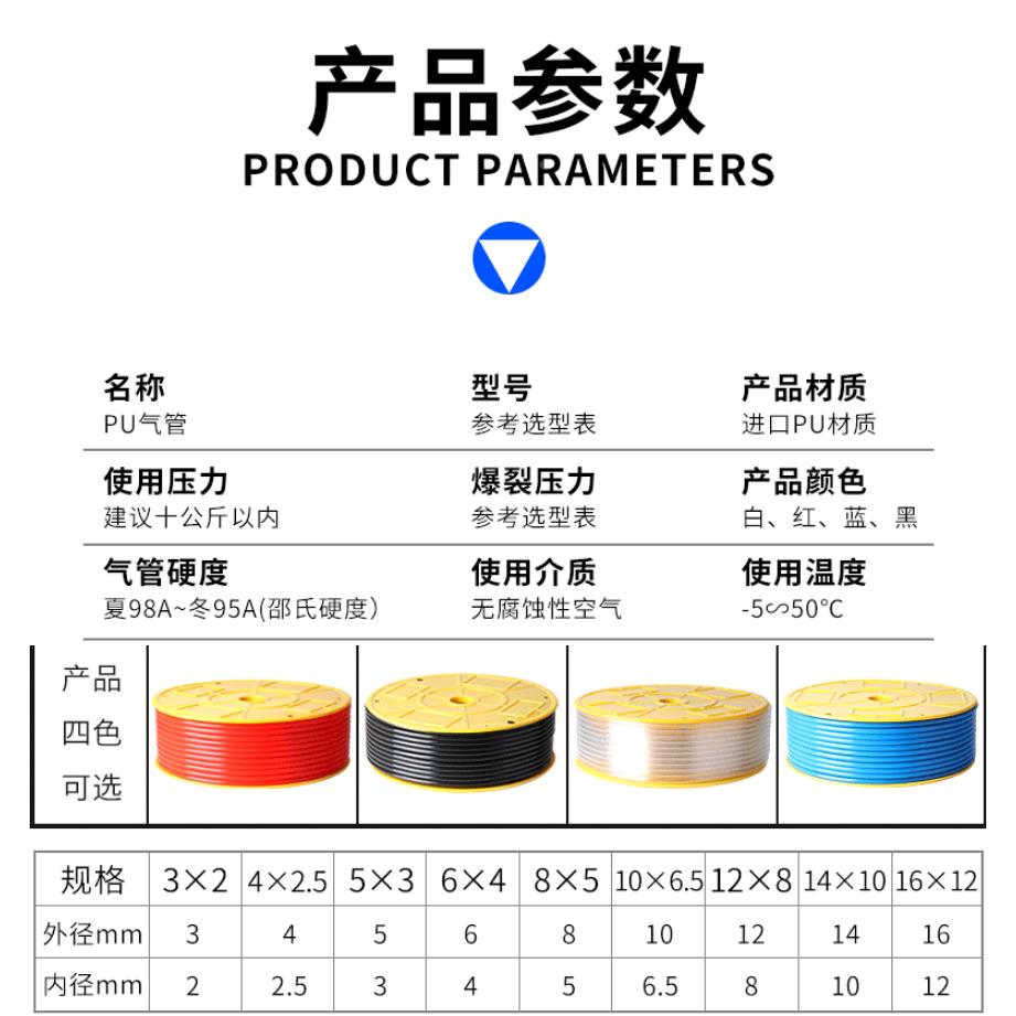 BLCH百灵PU气管6*4mm5*3mm透明气动软管4/6/8/10 12/14/16高压管