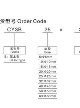 SNS神驰磁耦式无杆气缸CY1B25*100 CY3B32*200 CY1R32*300 CY3R