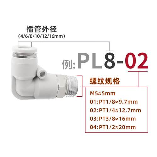 气动快插PL8-02快速PL4-M5气管PL6-01接头PL10-03螺纹弯通L型直通