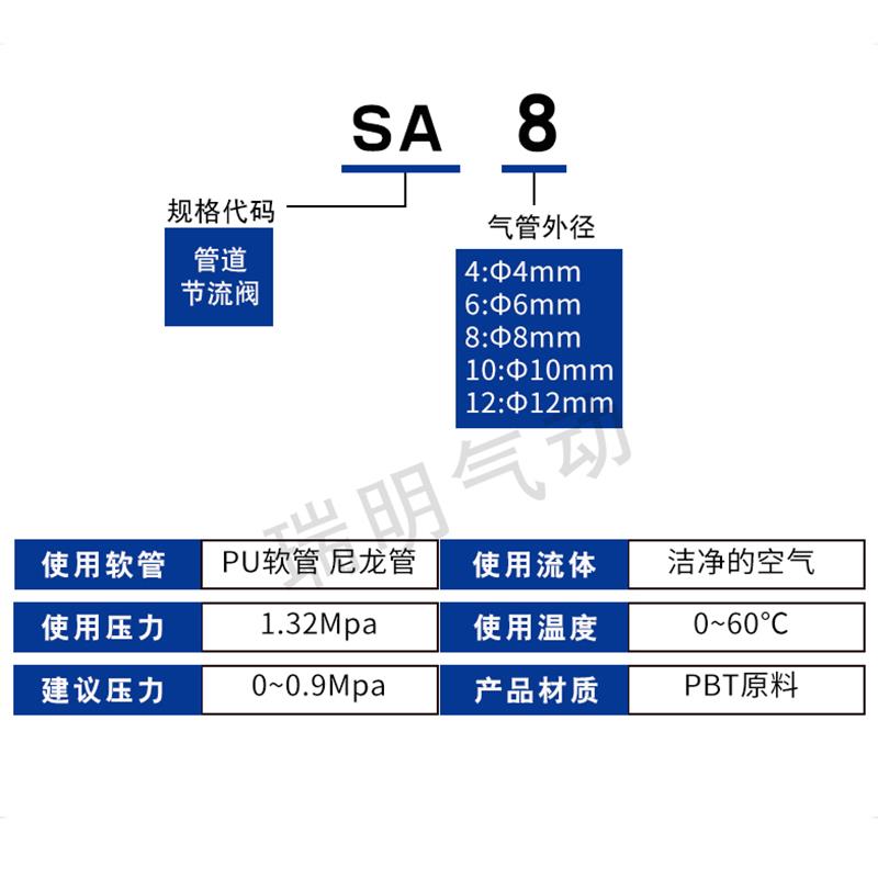气动气管接头管道节流阀PA LSA SA4 SA6 SA8 SA10 SA12流量直通阀