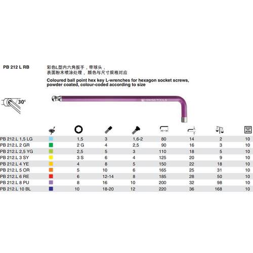 瑞士PB Swiss Tools PB 212.L RB彩色加长球头内六角公制扳手