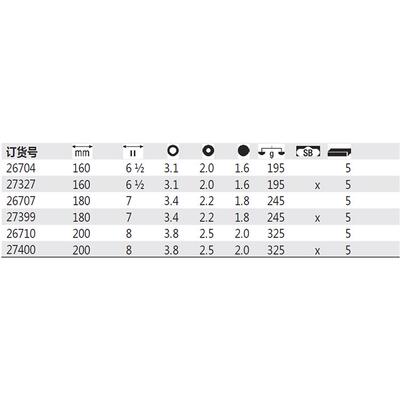 德国Wiha威汉Z01005专业钢丝钳26704 26707 26710